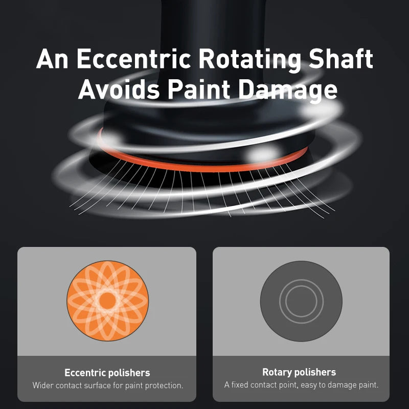 Baseus Auto-Poliermaschine, kabelloses elektrisches Polierwachs-Werkzeug, einstellbare Geschwindigkeit, kabellose automatische Polierwachsmaschine