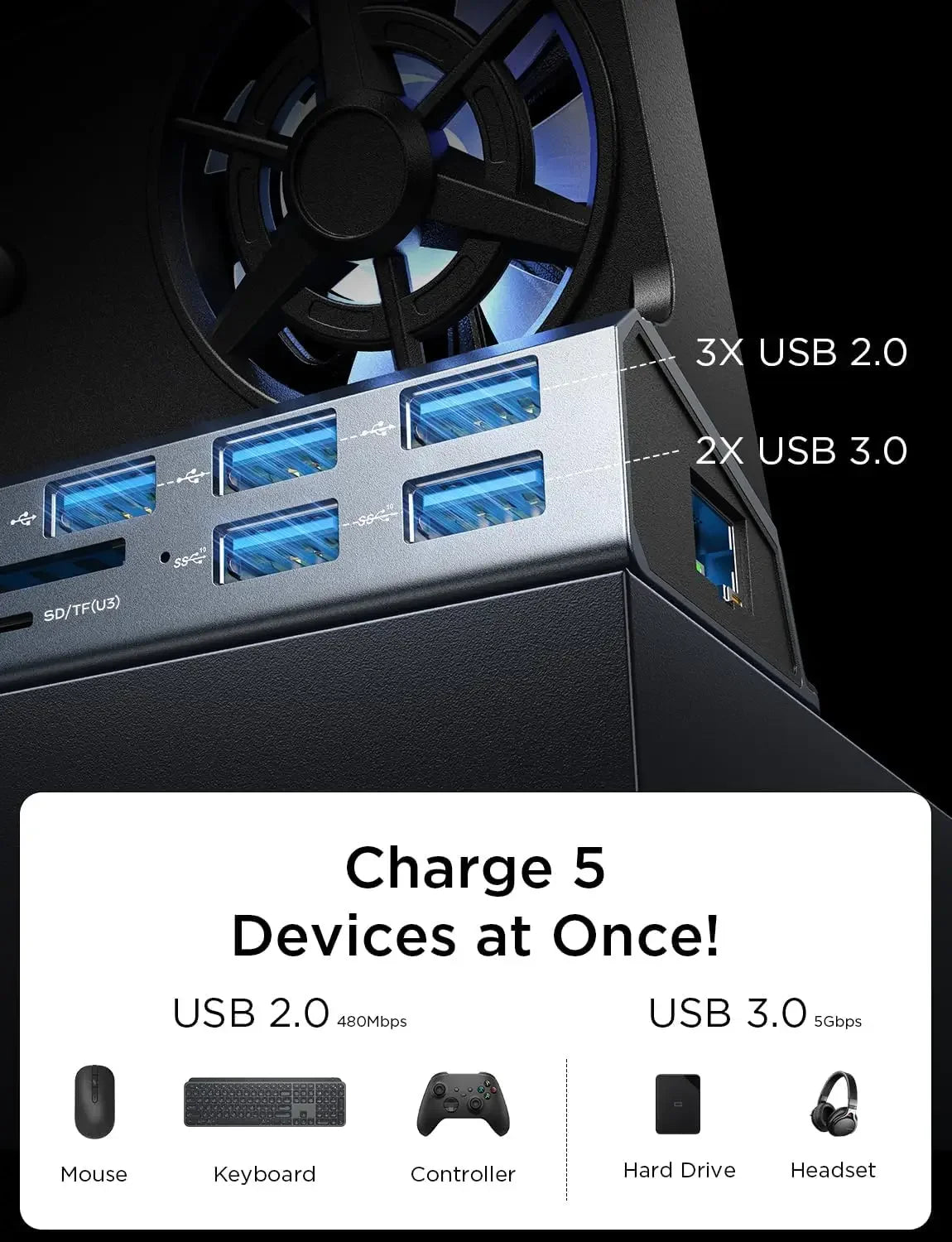 13-in-1-Legion-Go-Dockingstation, Legion-Go-Dock-Hub mit 5 USB, Dual-Lüfter, HDMI 4K bei 60 Hz, 100 W Aufladung für Legion Go