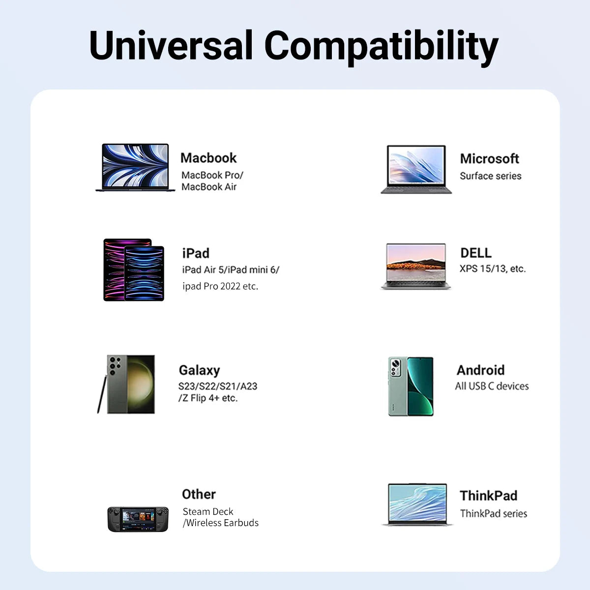 Tragbare Game-Dockingstation TYPE-C Hub mit HDMI und USB 3.0, perfekt für Reisen und Spiele