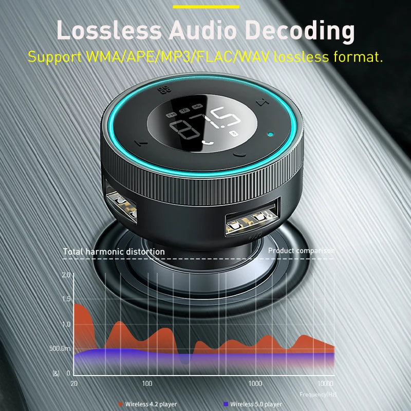 Baseus FM Transmitter Auto Drahtlose Bluetooth 5,0 FM Aux Radio Modulator USB Schnelle Ladegerät Auto Freisprecheinrichtung Audio MP3 Player Auto kit