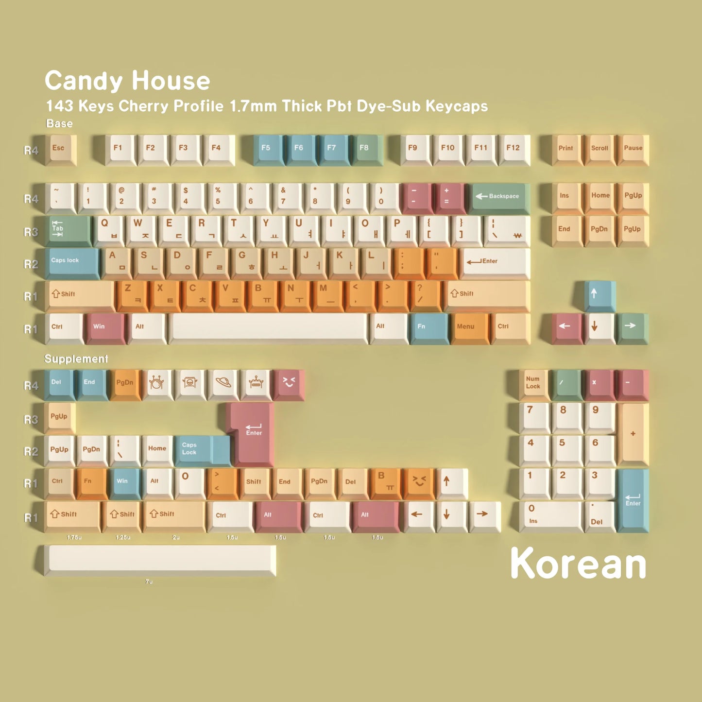 PBT Cherry Keycaps Candy House Deutsch Spanisch Französisch Koreanisch Russisch Keycap Dye Sub für mechanische Tastatur Gaming RS6 V75X