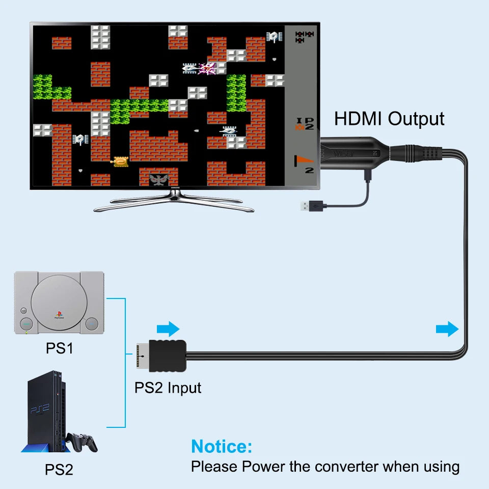 PS2-zu-HDMI-Konverter-Adapter, PS2-zu-HDMI-Kabel, PS2-zu-HDMI-Unterstützung 1080P, Verbindung eines PS2-zu-modernen Fernsehs mit HDMI