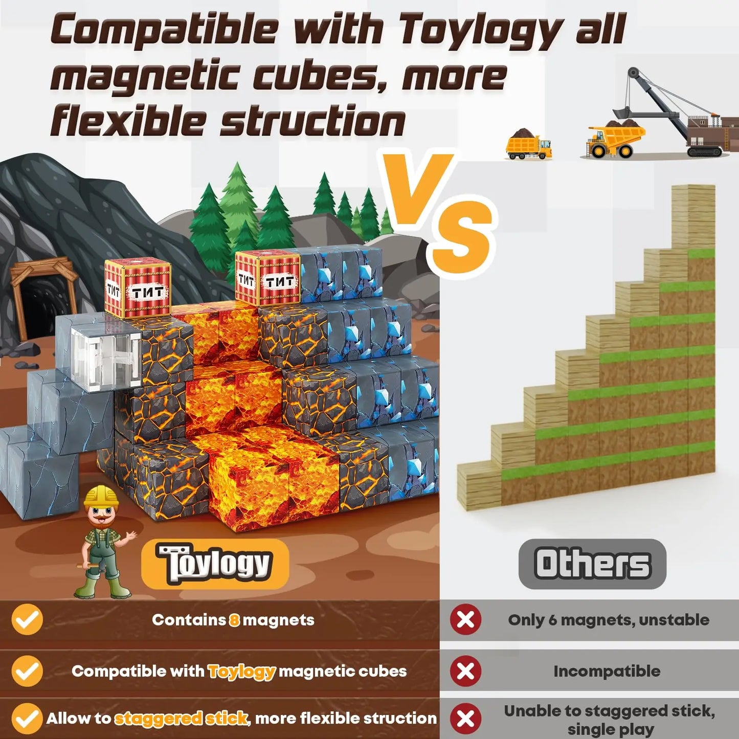 Magnetische Bausteine Mine World Cube Magnet World Set für Kid Age DIY Modell Kinder Stem Bestes Montessori Sinnesspielzeug