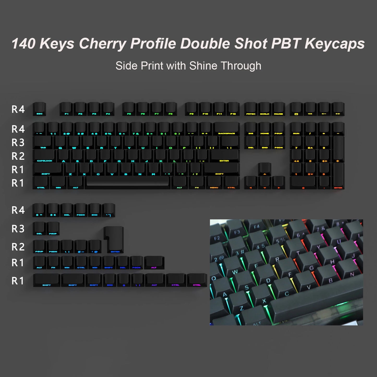 Lila Double Shot PBT-Tastenkappen mit Farbverlauf, OEM-Profil, seitlicher Druck, RGB-Hintergrundbeleuchtung, 135-Tasten für Cherry MX Switches Gaming-Tastatur