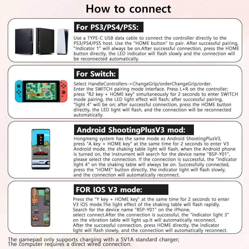 Arcade Joystick Wireless Gaming Controller für PC/Android/iOS/Switch/PS3/PS4 Fighting Stick für Street Fighter/Mame