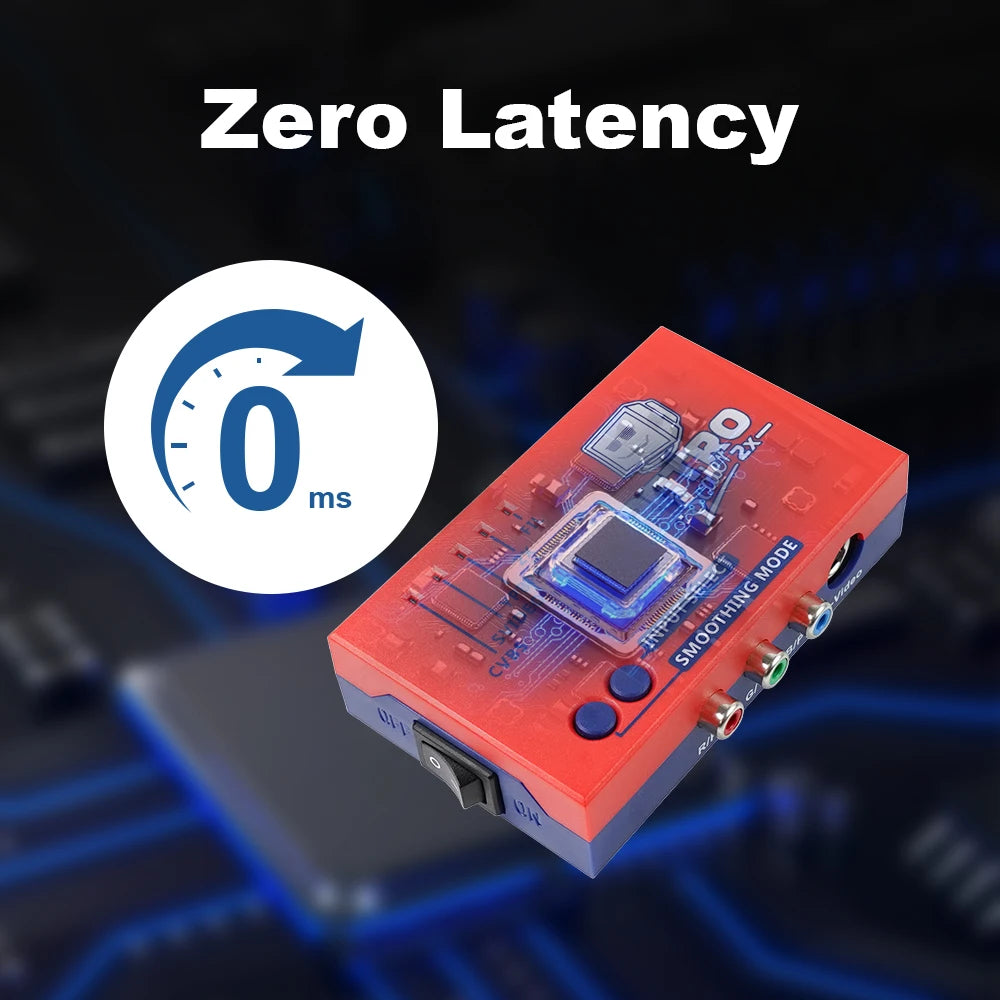 RetroScaler2x AV zu HDMI-kompatibler Konverter und Line-Doubler für Retro-Spielekonsolen PS2 N64 NES Dreamcast Saturn MD1 MD2