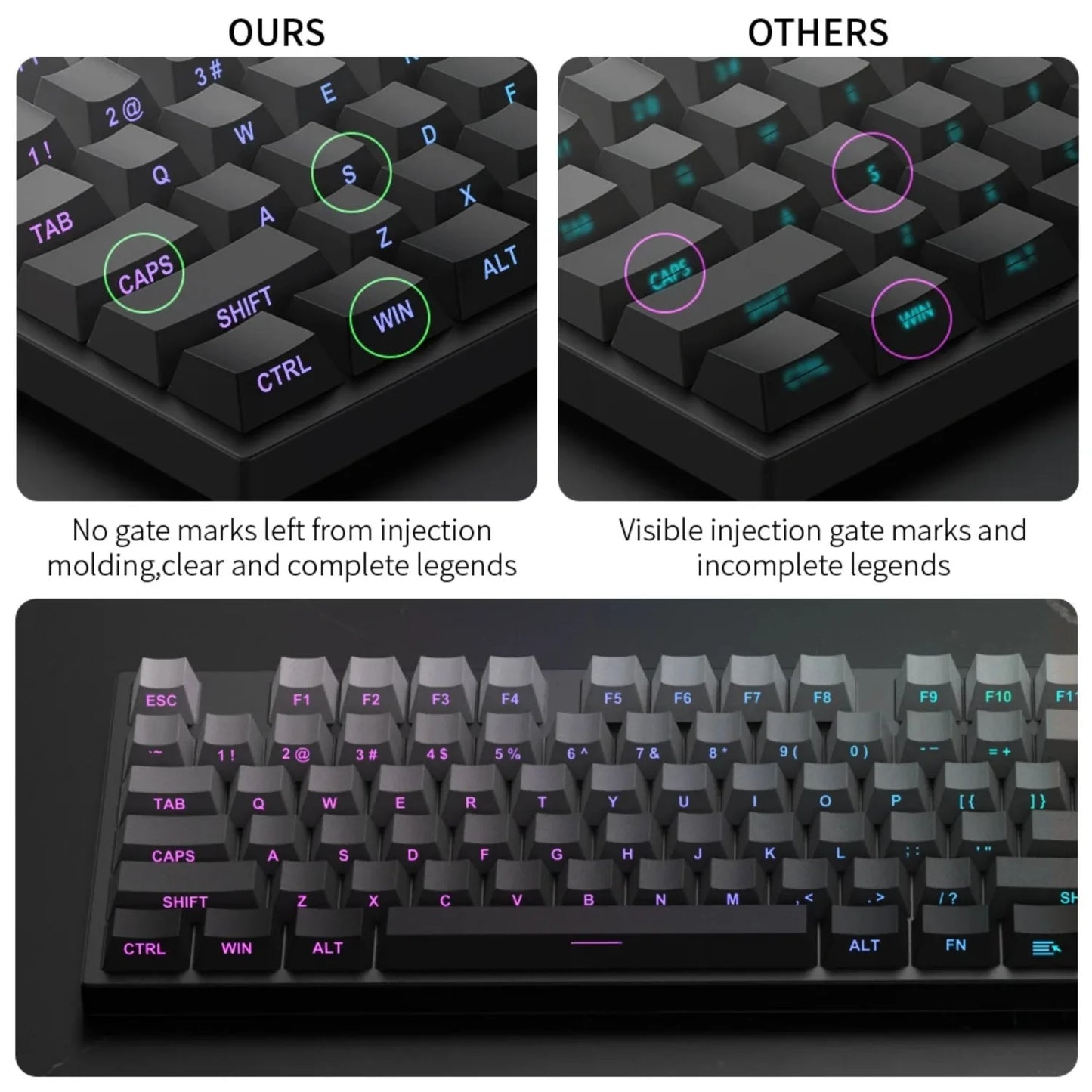 Gradient Keycap Set PBT Double Shot Side Print Shine Through Backlit OEM Keycaps für MX Switch Gaming mechanische Tastatur