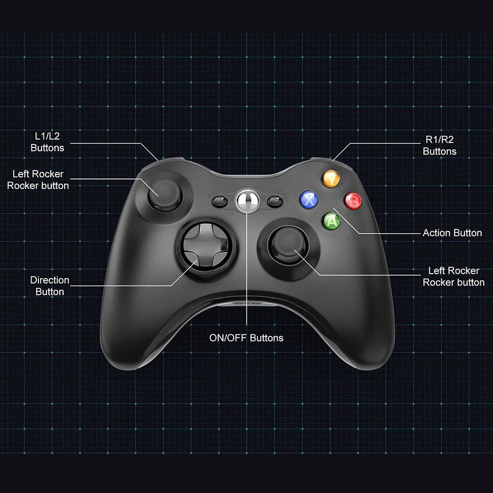 Das kabelgebundene XBOX 360-Gamepad unterstützt das Xbox 360-Slim-PC-Gamepad unterstützt Steam und kann an Win7/10 angepasst werden
