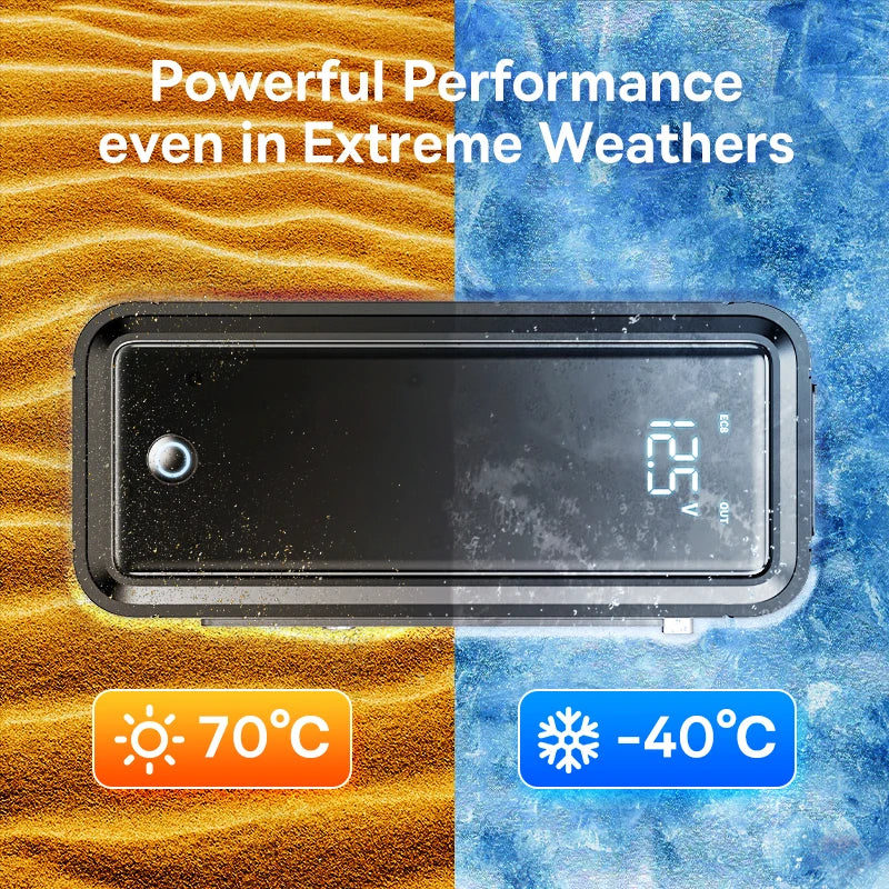 Baseus 3000a Starthilfe Super kondensator Autobatterie starter Not verstärker Batterie loses Sicherheits auto Start gerät