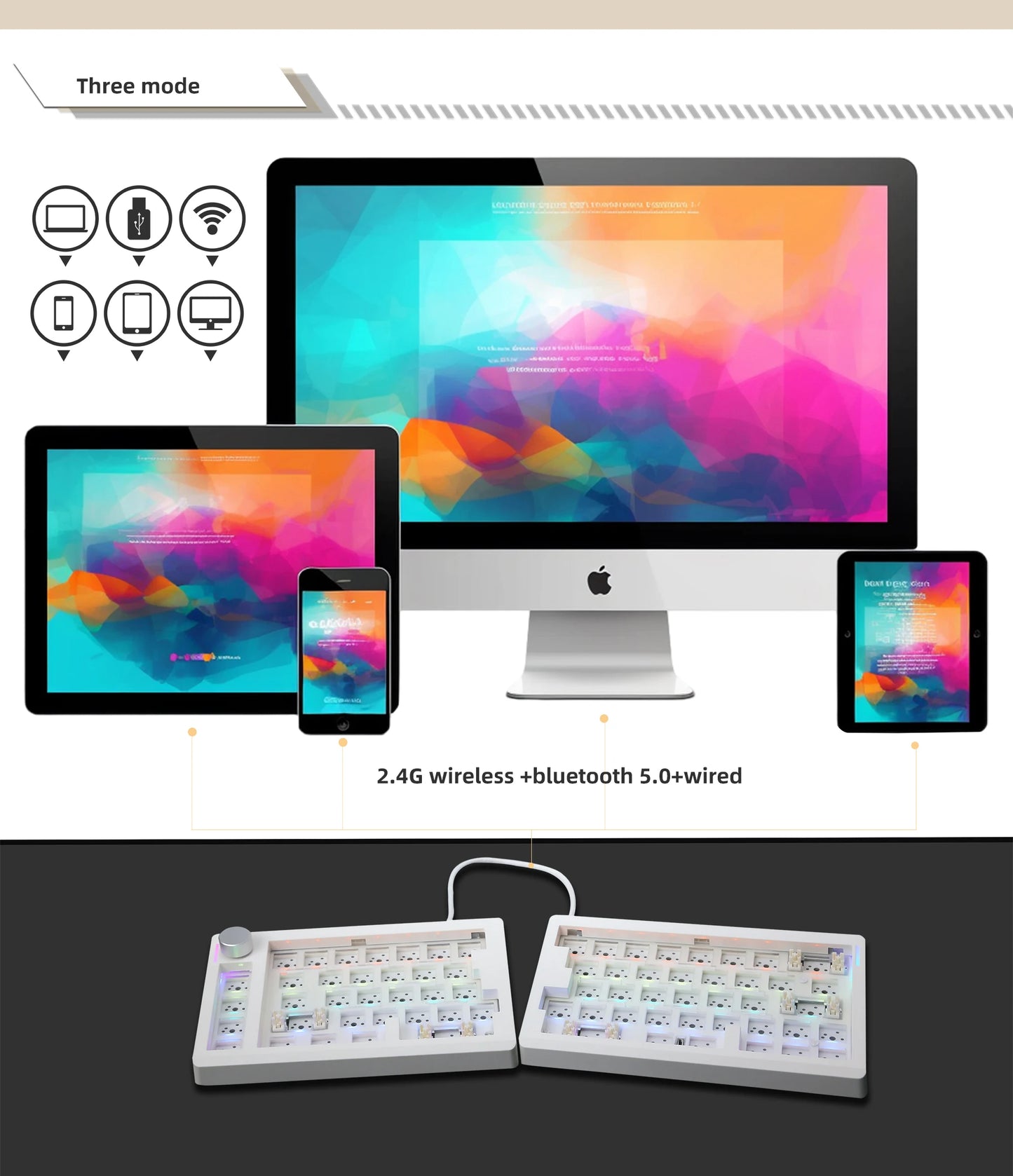 GMK70 Split-Typ, maßgeschneidertes mechanisches Gaming-Tastatur-Kit, Hot-Swap-fähige Dichtung, kundenspezifische ergonomische Tastatur, unterstützt QMK/VIA