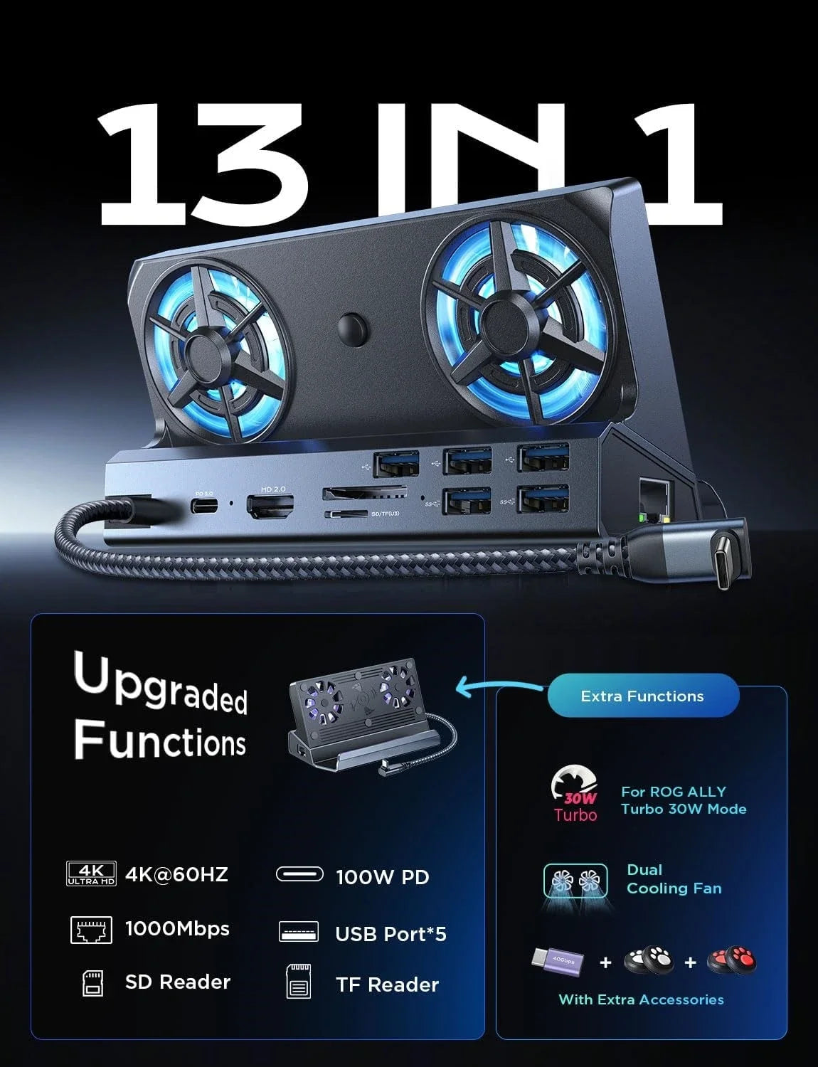 13-in-1-Legion-Go-Dockingstation, Legion-Go-Dock-Hub mit 5 USB, Dual-Lüfter, HDMI 4K bei 60 Hz, 100 W Aufladung für Legion Go