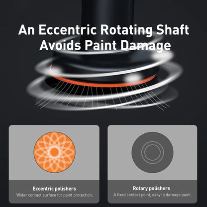 Baseus Auto-Poliermaschine, kabelloses elektrisches Polierwachs-Werkzeug, einstellbare Geschwindigkeit, kabellose automatische Polierwachsmaschine