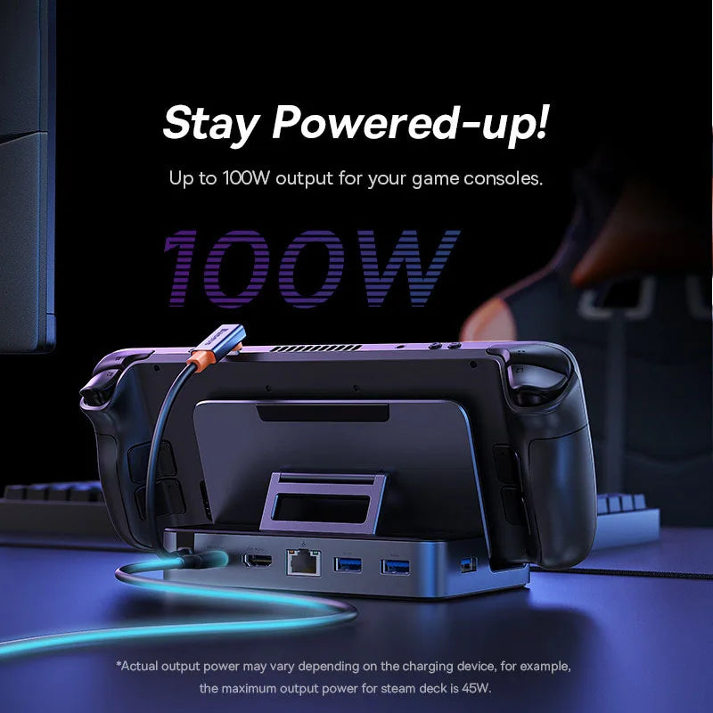 Baseus USB C Dockingstation für Steam Deck Nintend Switch 6-in-1 Typ C auf 4K@60Hz HDMI-kompatibler Gigabit Ethernet USB 3.0 Hub