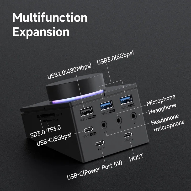 Hagibis-Knopf, USB-C-Hub mit Tastenkombinationen, Typ-C-Dockingstation, Lautstärkeregelung, Desktop-Controller, 2,5 G, RJ45, für MacBook