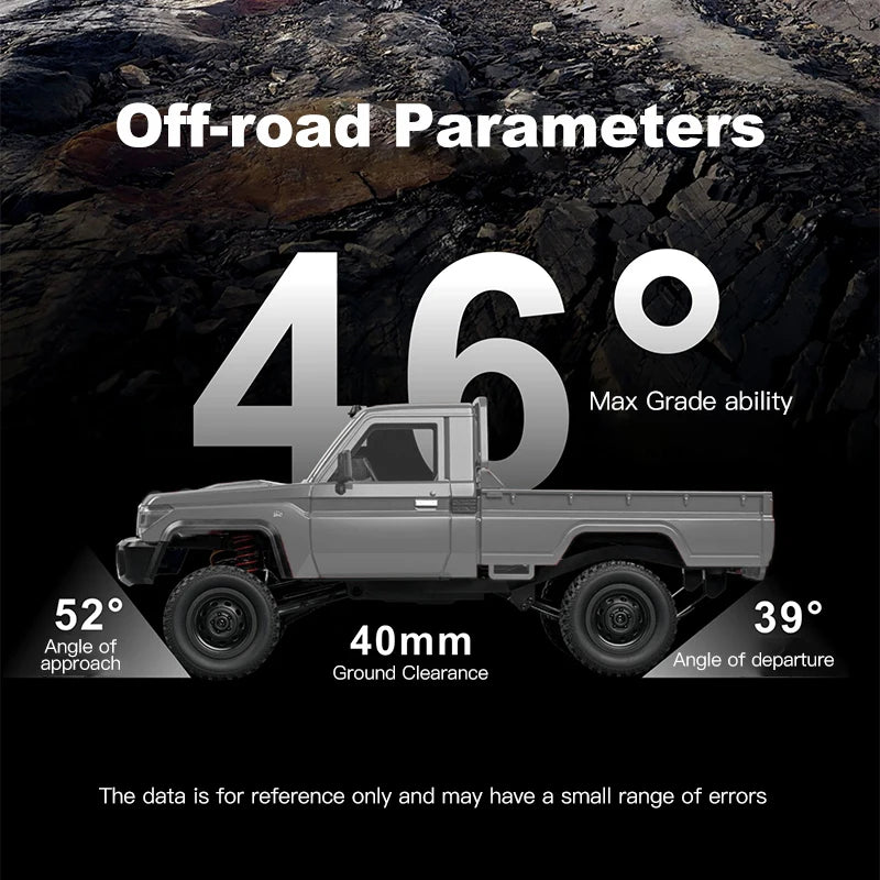 RC Off-Road Pick-Up Truck 1:12 – 4WD 2.4G Proportional (PRO Version optional) - NVTS Solutions