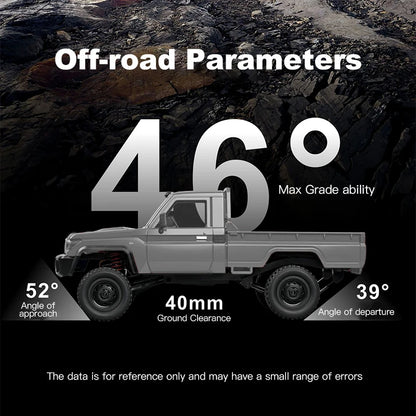 RC Off-Road Pick-Up Truck 1:12 – 4WD 2.4G Proportional (PRO Version optional) - NVTS Solutions