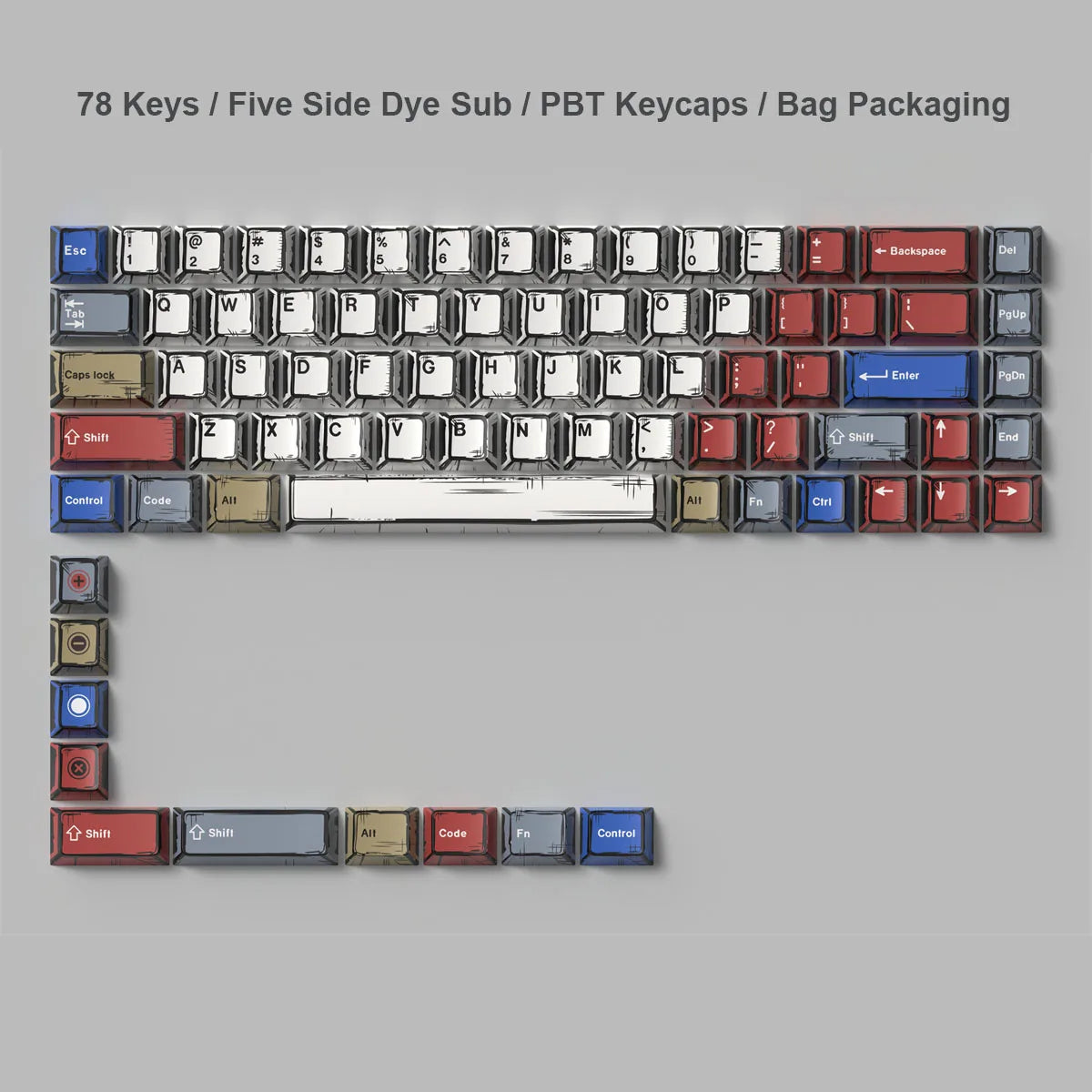 Comic Mixed Lights Dye Sublimation PBT Tastenkappe Russisch/Koreanisch/Deutsch/Englisch Tastenkappen Kirschprofil für MX Switch Gaming Keybaord