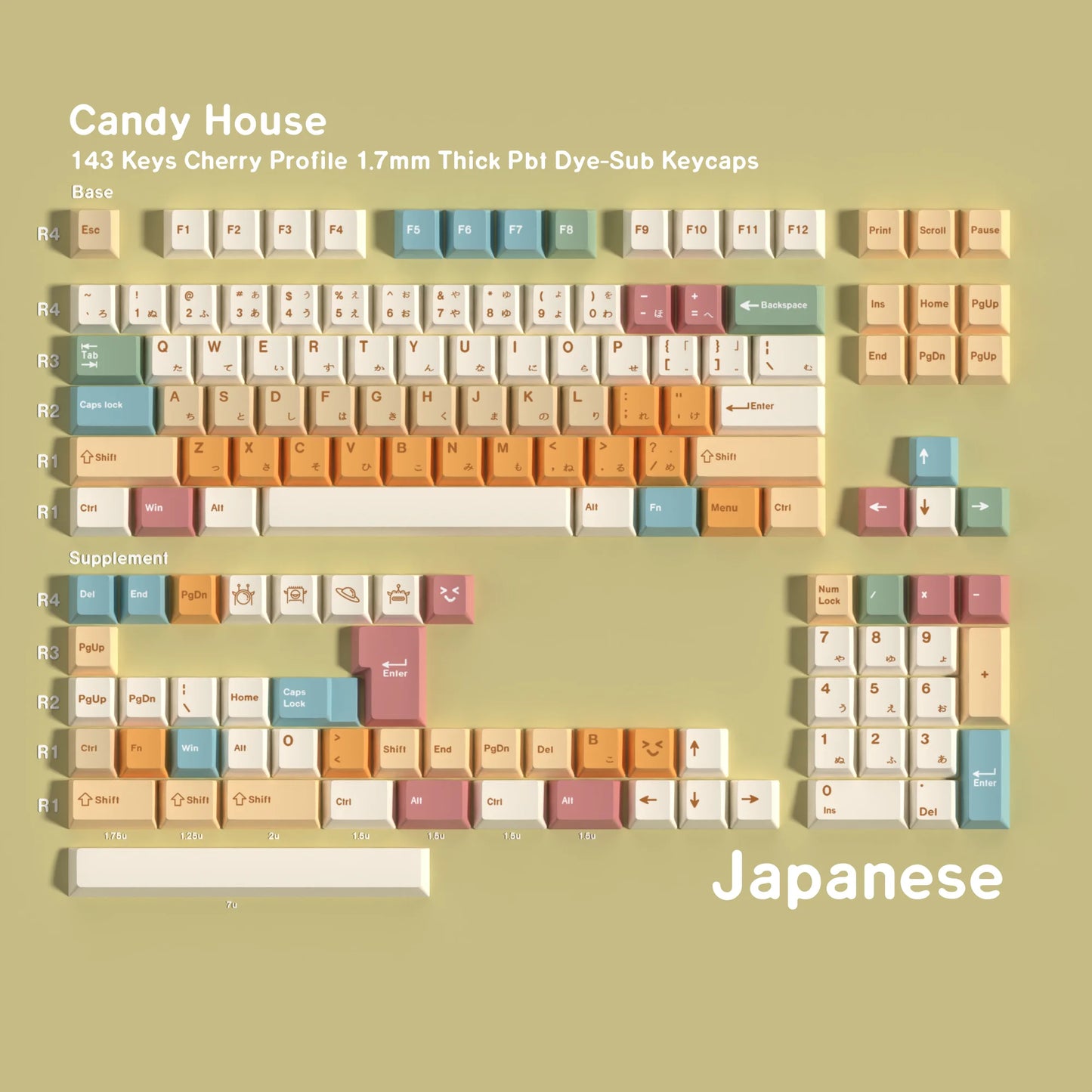 PBT Cherry Keycaps Candy House Deutsch Spanisch Französisch Koreanisch Russisch Keycap Dye Sub für mechanische Tastatur Gaming RS6 V75X
