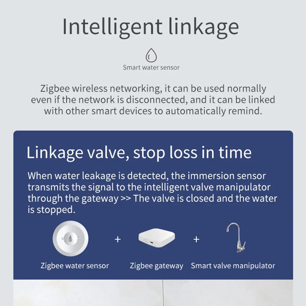 Zigbee Wassersensor, Überschwemmungsleckdetektor, App, Fernüberwachung für Küche/Badezimmer, unterstützt Home Assistant Zigbee2mqtt - NVTS Solutions