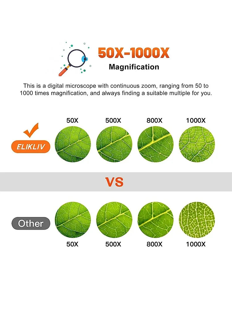Elikliv EDM4 4,3-Zoll-LCD-Digitalmikroskop für elektronische 1000-fache Münzlupe, Reparaturmikroskop mit LED-Leuchten für PC und Windows