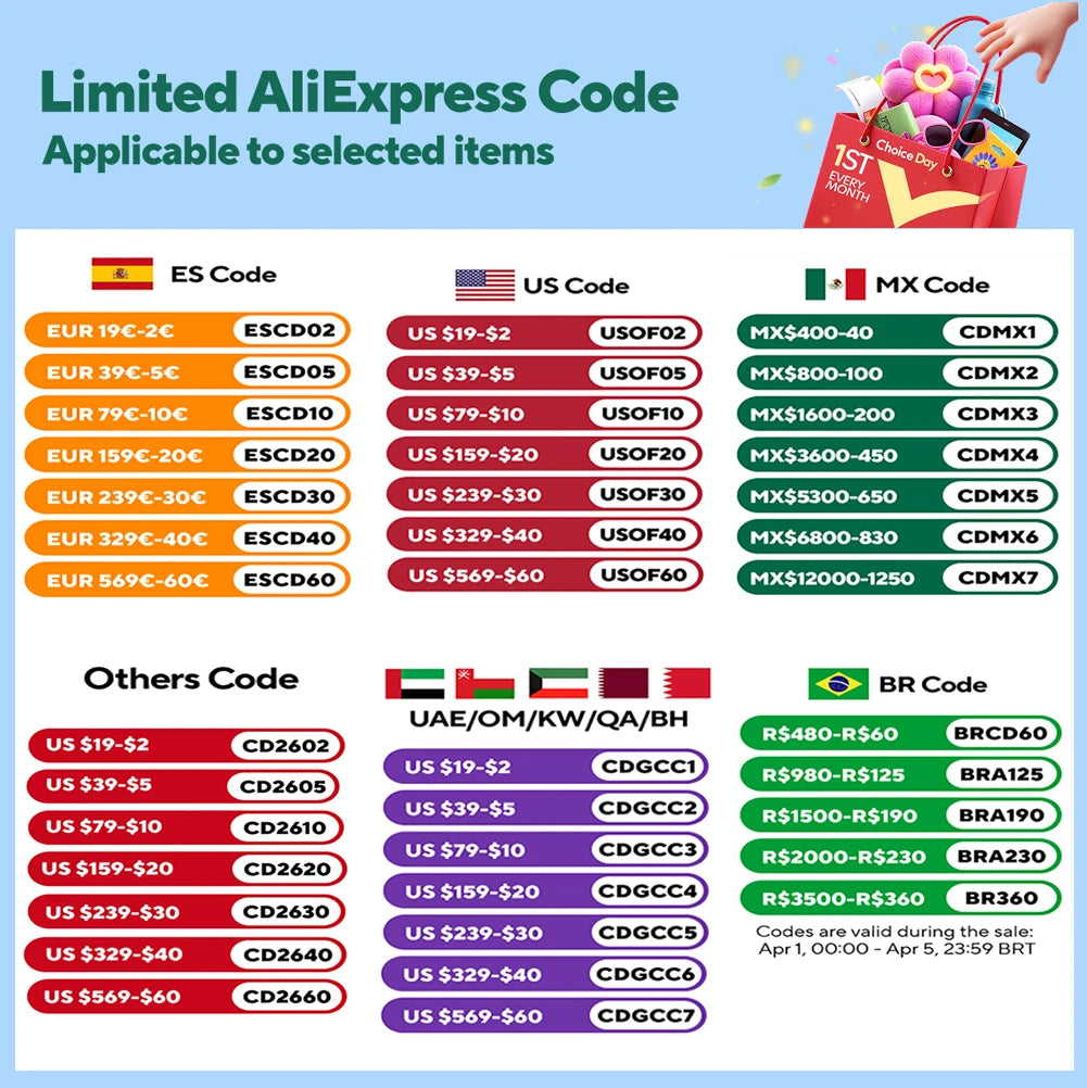 8BitDo Ultimate 2 Wireless Gaming Controller für PC und Android mit TMR-Joysticks, umschaltbaren Auslöser, Bewegungssteuerung, 8 Geschwindigkeiten