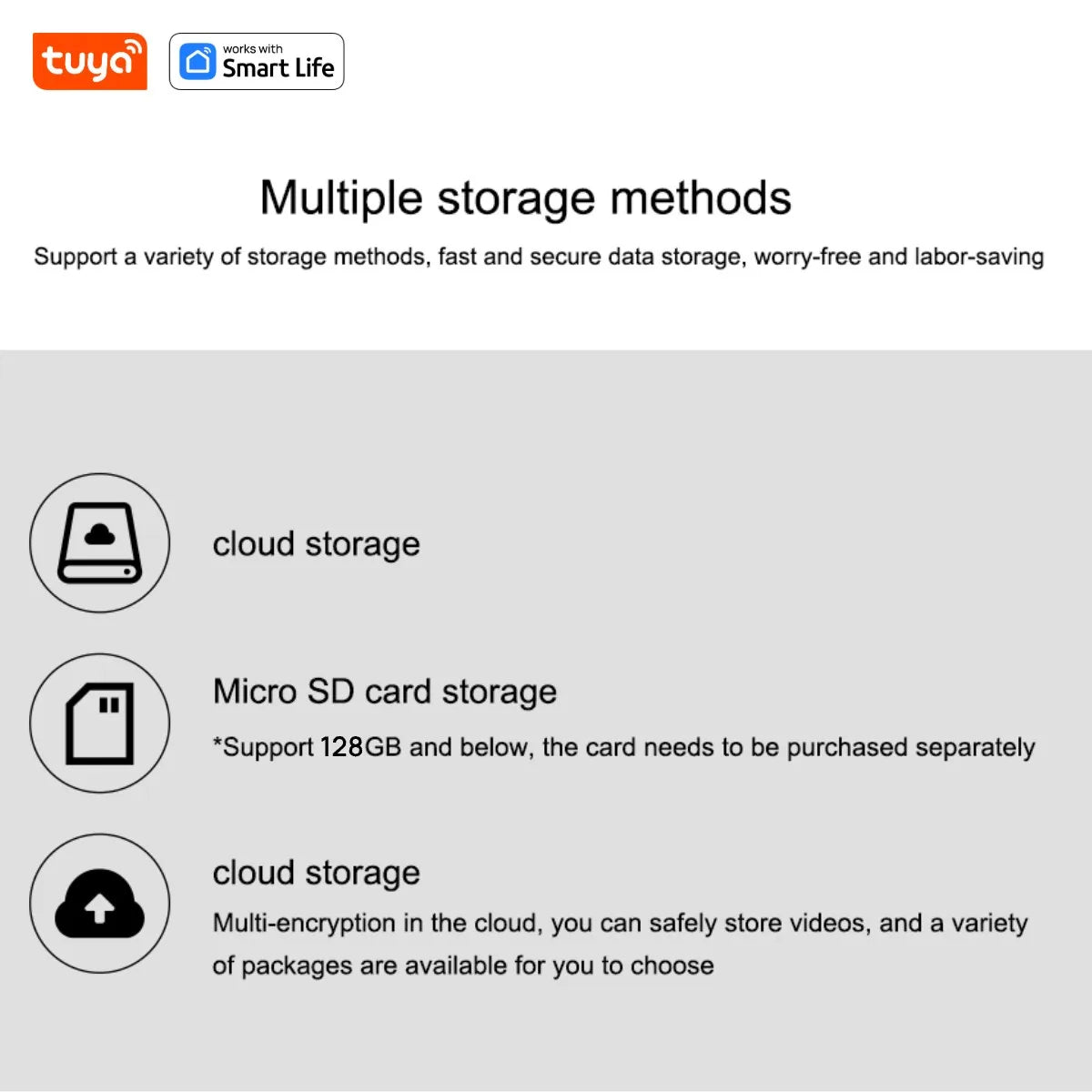 Tuya Smart 3MP HD Indoor-Überwachungskamera für Babys/ältere/Haustiere/Kinder, mit Echtzeit-APP-Alarm, 2-Wege-Audio, Erkennung menschlicher Körper - NVTS Solutions