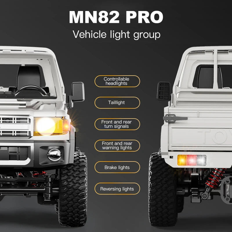 RC Off-Road Pick-Up Truck 1:12 – 4WD 2.4G Proportional (PRO Version optional) - NVTS Solutions