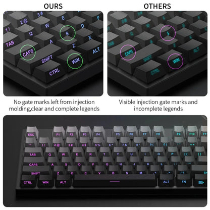 Gradient Keycap Set PBT Double Shot Side Print Shine Through Backlit OEM Keycaps für MX Switch Gaming mechanische Tastatur