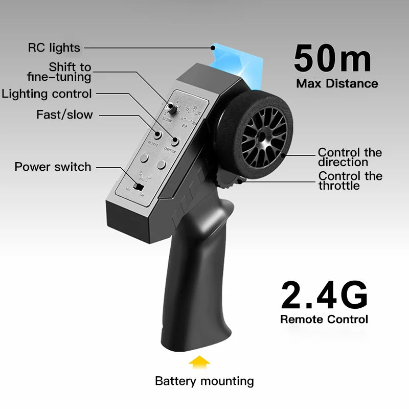 RC Off-Road Pick-Up Truck 1:12 – 4WD 2.4G Proportional (PRO Version optional) - NVTS Solutions