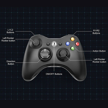 Das kabelgebundene XBOX 360-Gamepad unterstützt das Xbox 360-Slim-PC-Gamepad unterstützt Steam und kann an Win7/10 angepasst werden