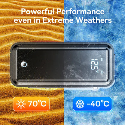 Baseus 3000a Starthilfe Super kondensator Autobatterie starter Not verstärker Batterie loses Sicherheits auto Start gerät
