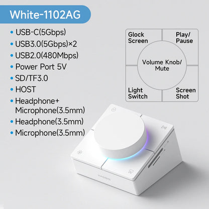 Hagibis-Knopf, USB-C-Hub mit Tastenkombinationen, Typ-C-Dockingstation, Lautstärkeregelung, Desktop-Controller, 2,5 G, RJ45, für MacBook