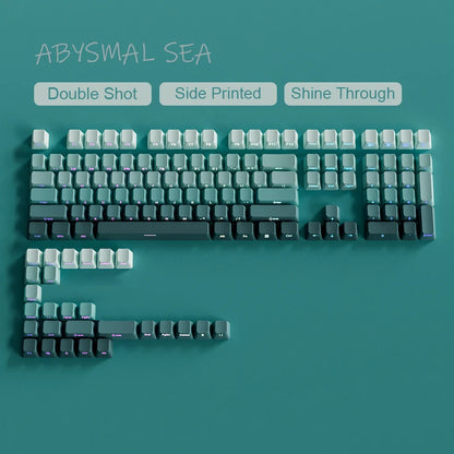 Lila Double Shot PBT-Tastenkappen mit Farbverlauf, OEM-Profil, seitlicher Druck, RGB-Hintergrundbeleuchtung, 135-Tasten für Cherry MX Switches Gaming-Tastatur