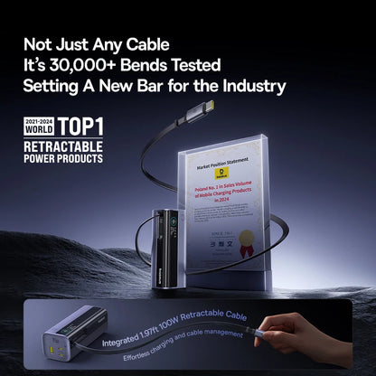 Baseus 145 W Power Bank 20000 mAh, integriertes 100 W einziehbares Typ-C-Kabel, schnelles Aufladen, tragbares externes Ladegerät, PowerBank