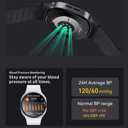 2025 Uhr GPS-Track-Smartwatches für Männer und Frauen, Sport, Herzfrequenz, Bluetooth-Anruf, NFC, IP68, wasserdicht, Kompass, Smartwatch 8 Mini